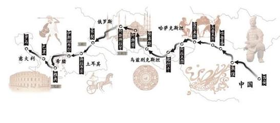丝路之旅第一站:梦回汉唐,回首就是五千年文明