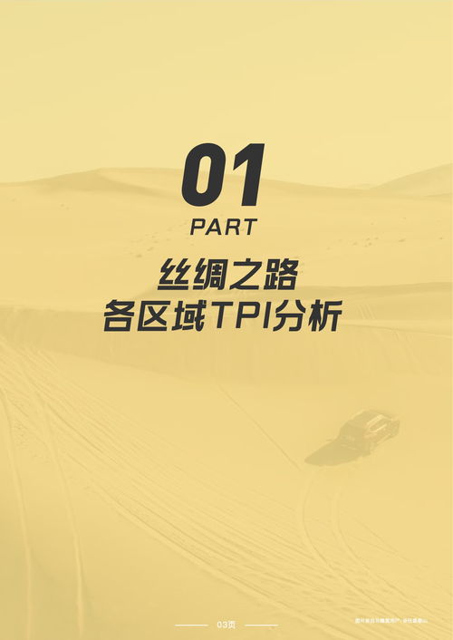 中国旅游研究院 马蜂窝 2021年丝绸之路在线旅游资产指数 tpi 报告
