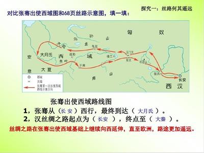 综合探究三-探寻丝绸之路 课件