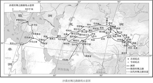 谈丝绸之路