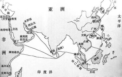 丝绸之路极简史