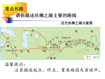 八年级人教版上册课件 第三单元 探究三 探寻丝绸之路 课件