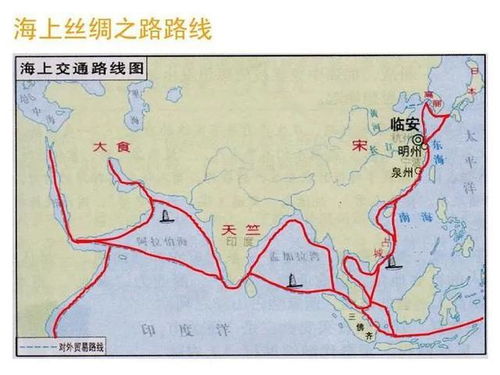 再说丝绸之路