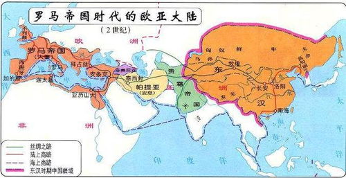 寂寞千年,丝绸之路 大月氏 和 小月氏
