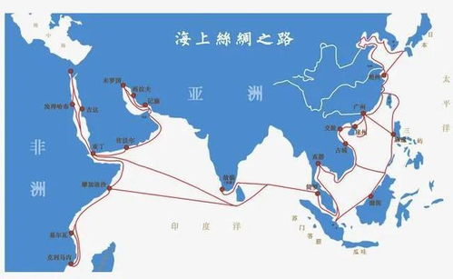 再说丝绸之路
