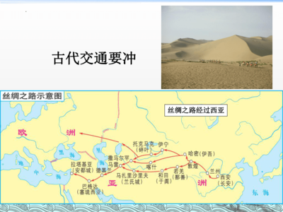 湘教版七年级地理下学期7.3西亚课件(共24张PPT)