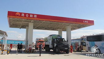 中俄哈三国 燃情 共拓 绿色能源丝路万里行