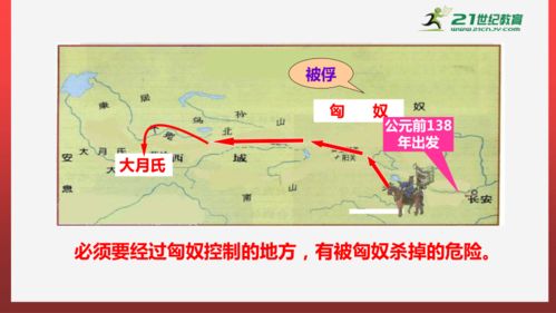 第14课 沟通中外文明的 丝绸之路 40张ppt