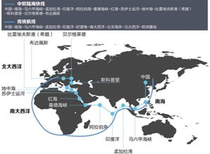 提速欧洲 海上丝绸之路 破冰巴尔干