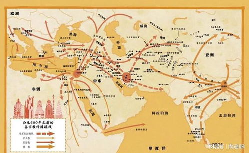 一本非同寻常,让你一看就懂丝绸之路两千年的来龙去脉的书