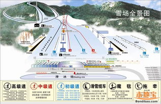 2017乌鲁木齐丝绸之路滑雪场游玩攻略