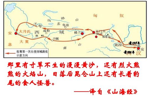 沟通中外文明的丝绸之路